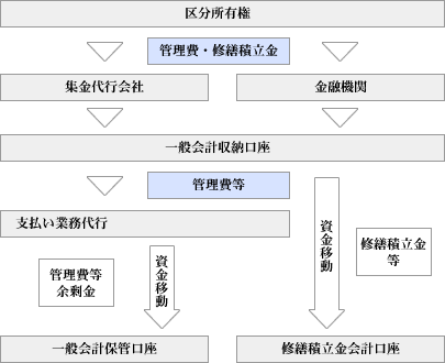 [Eo[Ɩ